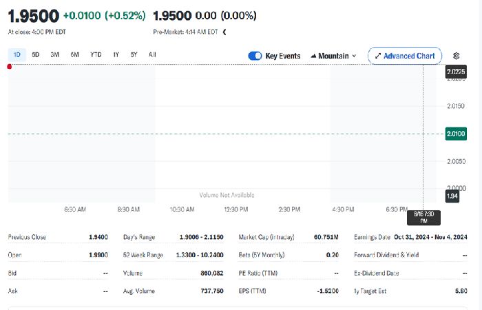 Actinium Pharmaceuticals, Inc. (ATNM)