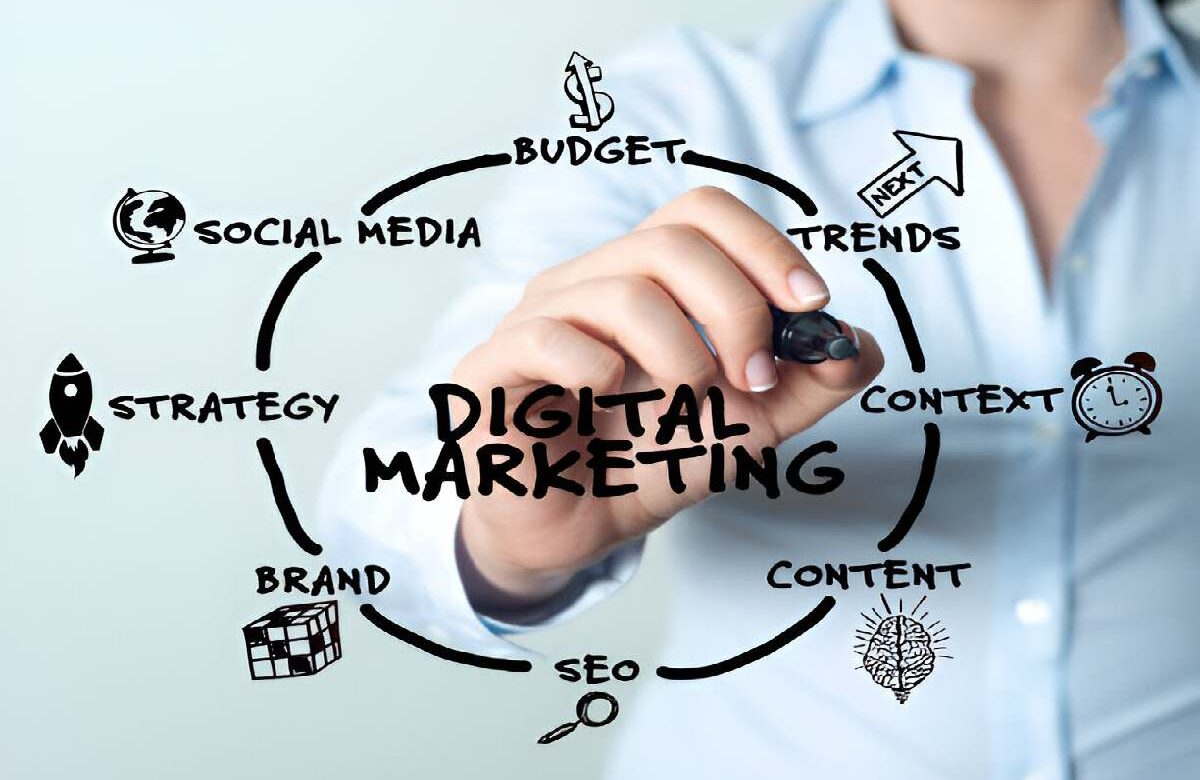 Maximizing ROI: How to Optimize Your Digital Marketing Budget