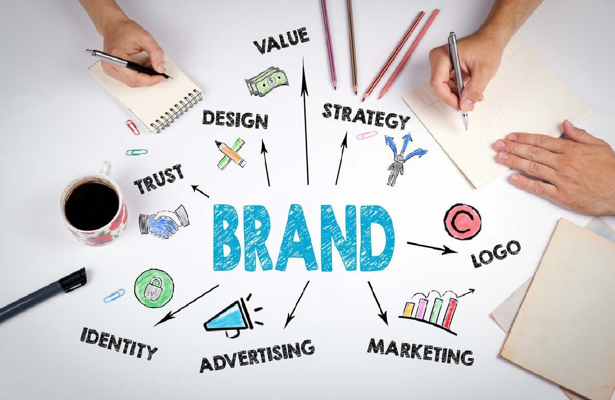 Quick and Easy Branding Strategies To Elevate Your Business