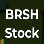 BRSH STOCK – Bruush Oral Care Inc.