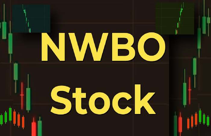 nwbo stocktwits 